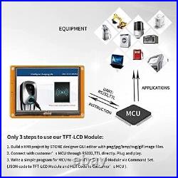 10.1 inch High-Quality TFT-LCD 4-wire resistance Touch Panel Display Module